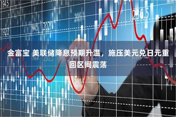 金富宝 美联储降息预期升温，施压美元兑日元重回区间震荡