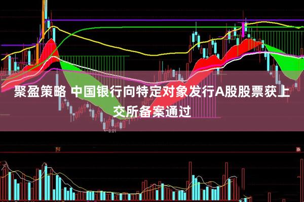 聚盈策略 中国银行向特定对象发行A股股票获上交所备案通过